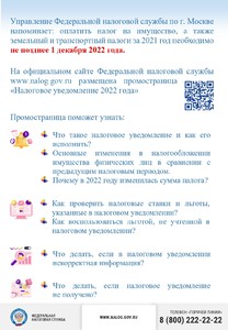 ��������� ����������� 2022 ����